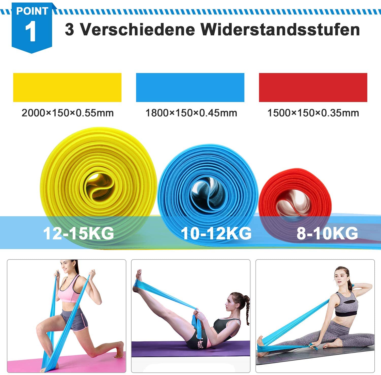 Bandes de Fitness élastiques 3 - Finger Tape Athletic avis et prix